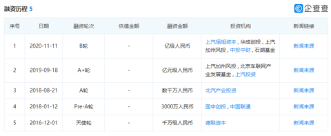 自动驾驶,采埃孚 自动驾驶,采埃孚