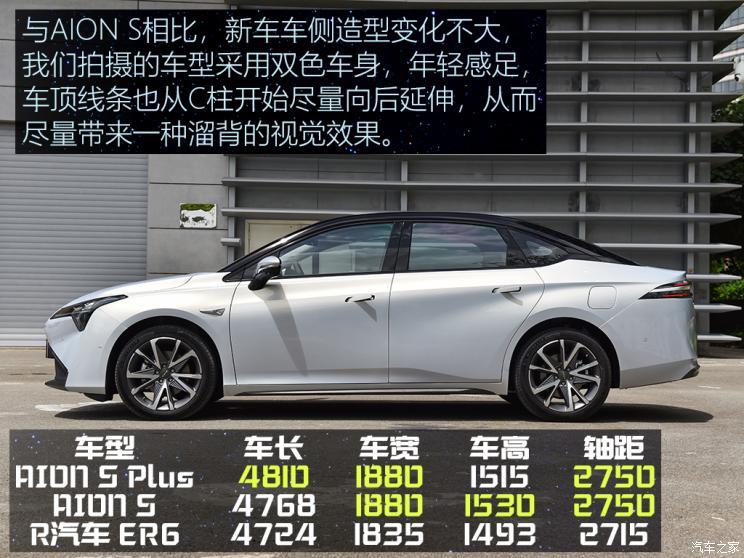 广汽埃安 AION S 2021款 Plus 基本型