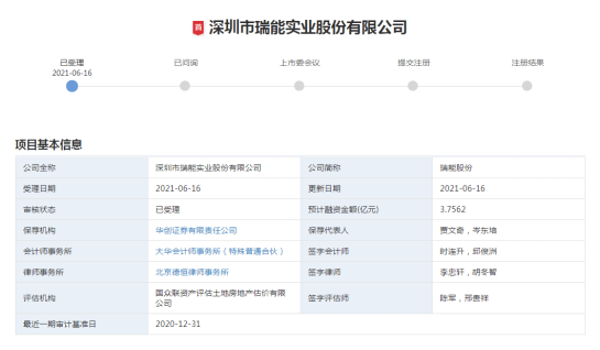 <a class='link' href='http://ewshbmdt.cn/tag/電池' target='_blank'>電池</a>，瑞能股份,IPO