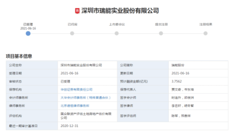 电池,瑞能股份,IPO 电池,瑞能股份,IPO