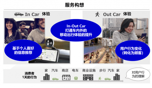 電裝