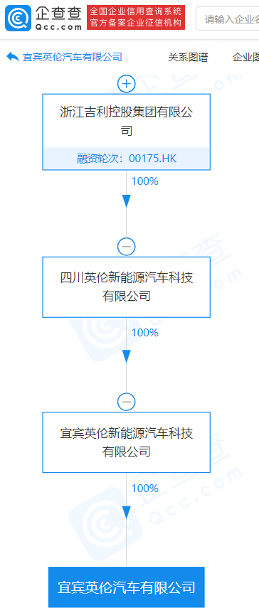 吉利汽车,吉利,吉利英伦 吉利汽车,吉利,吉利英伦