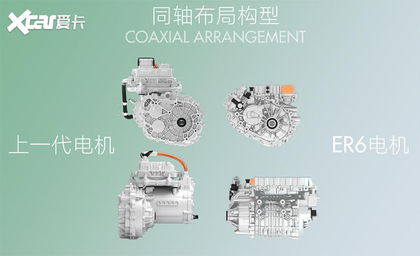 榮威ER6三電技術(shù)解析