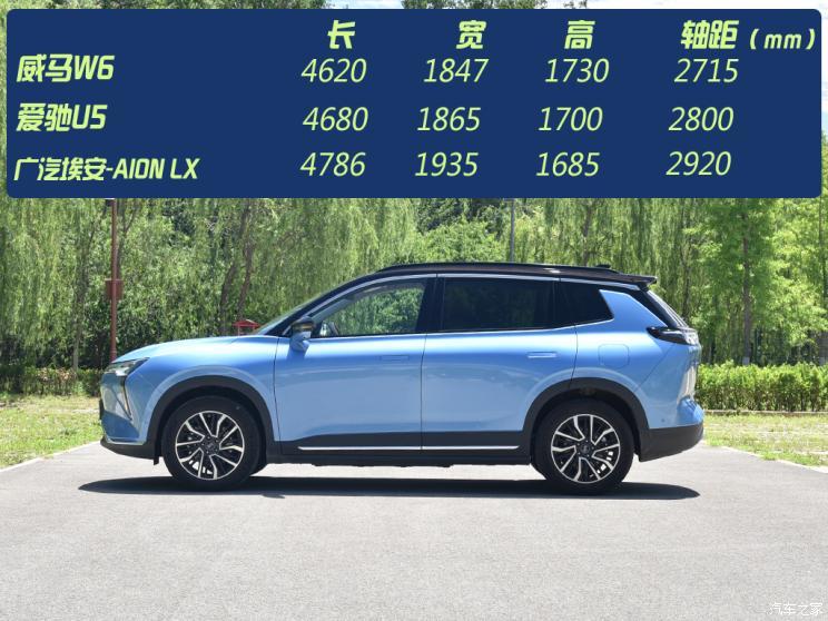 威馬汽車 威馬W6 2021款 520km ACE極智版
