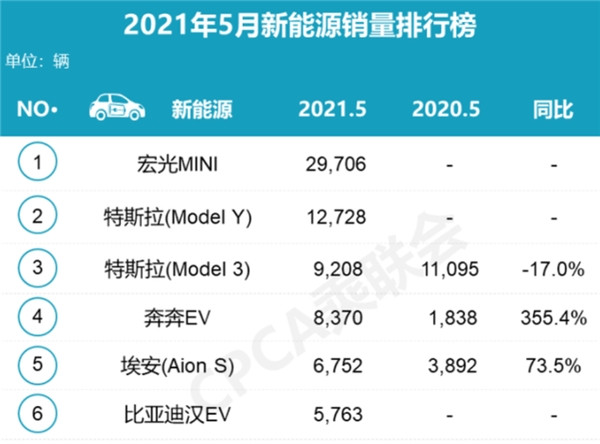 Что совместное предприятие Renault Jianglingyi может привнести на рынок новой энергетики среднего класса