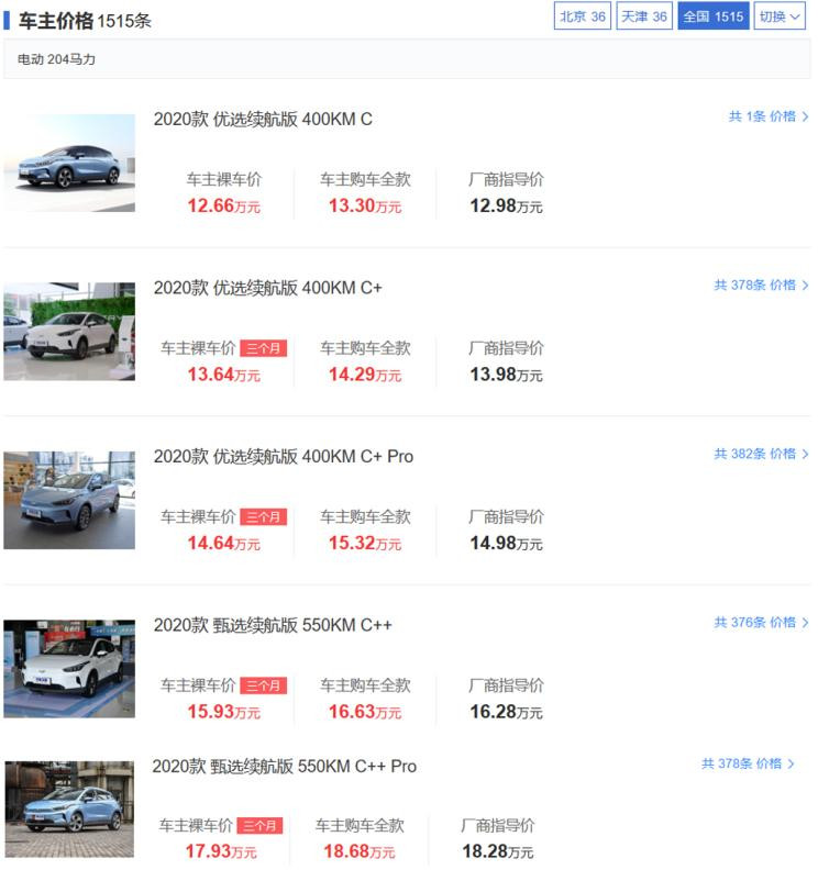 汽車之家