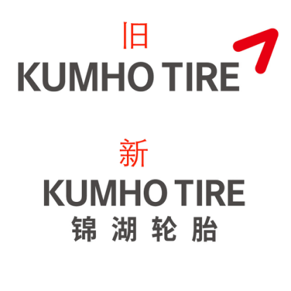 雙星輪胎,錦湖輪胎