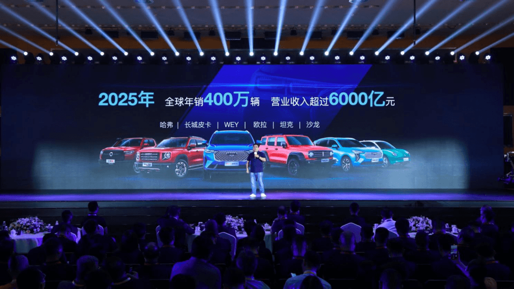 長(zhǎng)城汽車