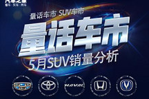 量话车市│SUV市场2021年5月销量解读