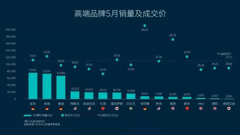 自主品牌，长安汽车,长城汽车,吉利汽车