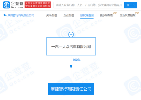 网约车,一汽-大众,出行公司 网约车,一汽-大众,出行公司