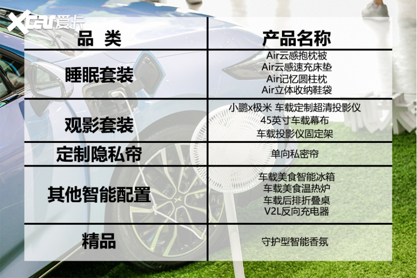 小鵬P5