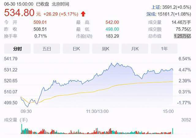 天博·体育(中国)官方网站-登录入口