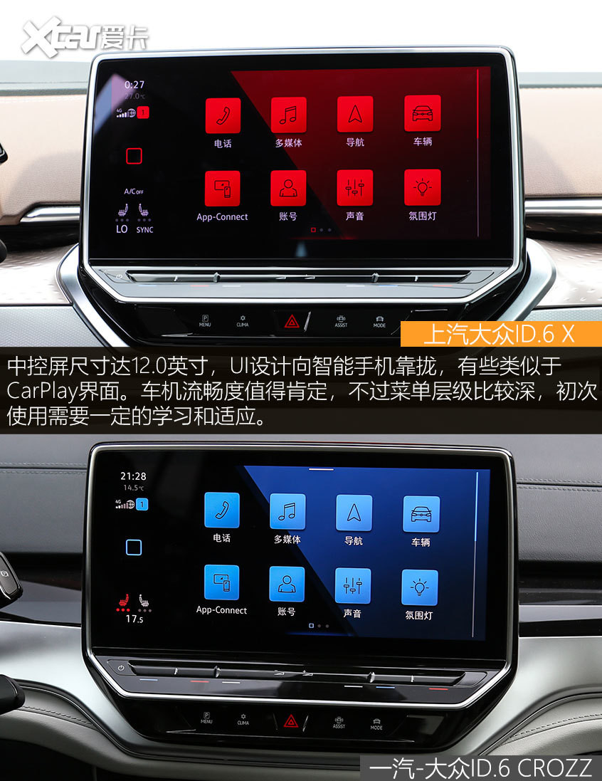 ID.6 X對比ID.6 CROZZ