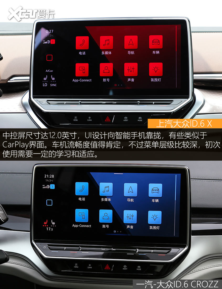 ID.6 X对比ID.6 CROZZ