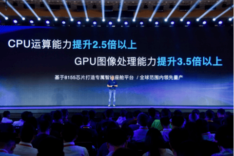 长城汽车,自动驾驶 长城汽车,自动驾驶