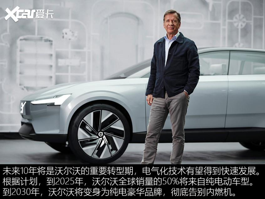 沃爾沃RECHARGE概念車