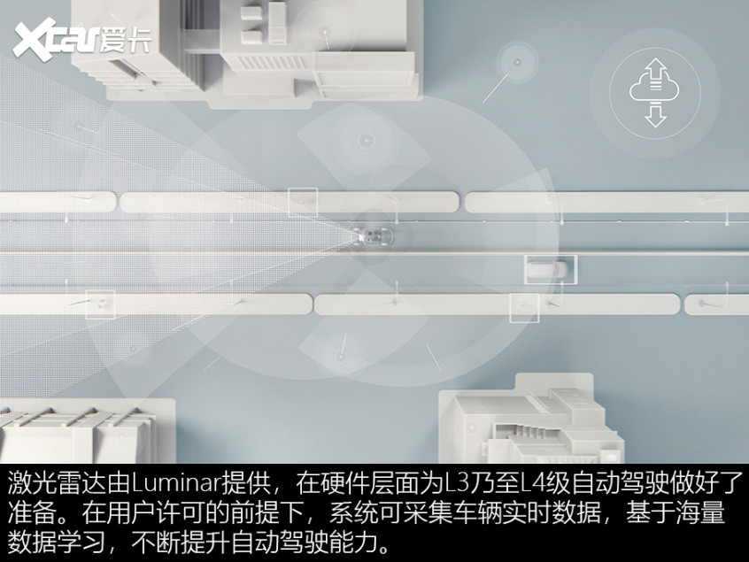沃爾沃RECHARGE概念車