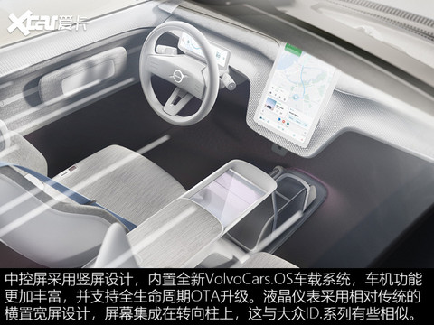 沃尔沃RECHARGE概念车