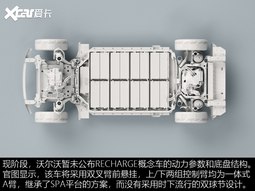 沃尔沃RECHARGE概念车