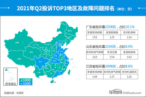 投诉,自主品牌,汽车投诉,汽车投诉排行 投诉,自主品牌,汽车投诉,汽车投诉排行