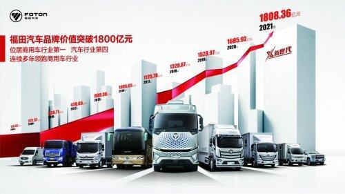 科技護(hù)航 解碼福田汽車如何鑄就國(guó)典品質(zhì)