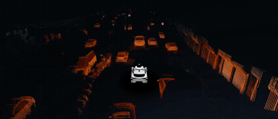 前瞻技術(shù)，WAYMO,虛擬世界Simulation City ，自動駕駛汽車
