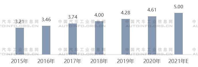 <a class='link' href='http://m.155ck.com/tag/寧德時代' target='_blank'>寧德時代</a>，<a class='link' href='http://m.155ck.com/tag/電池' target='_blank'>電池</a>，原材料漲價,電池原材料漲價，零部件企業財報