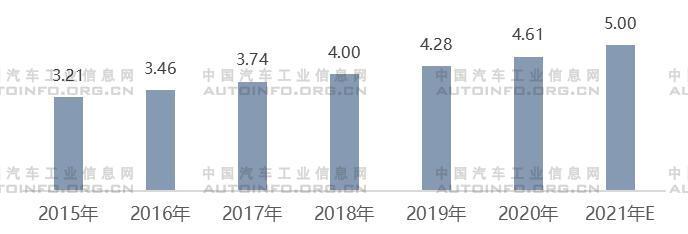 <a class='link' href='https://www.d1ev.com/tag/宁德时代' target='_blank'>宁德时代</a>，<a class='link' href='https://www.d1ev.com/tag/电池' target='_blank'>电池</a>，原材料涨价,电池原材料涨价，零部件企业财报