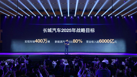 SUV,销量,长城汽车,长城汽车销量 SUV,销量,长城汽车,长城汽车销量
