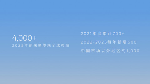 蔚来,滴滴,沃尔沃,换电 蔚来,滴滴,沃尔沃,换电