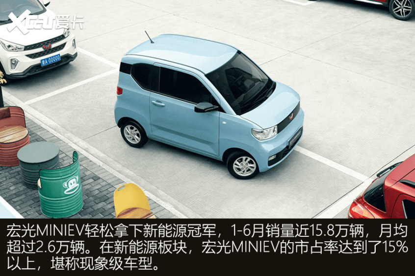2021上半年新能源銷量