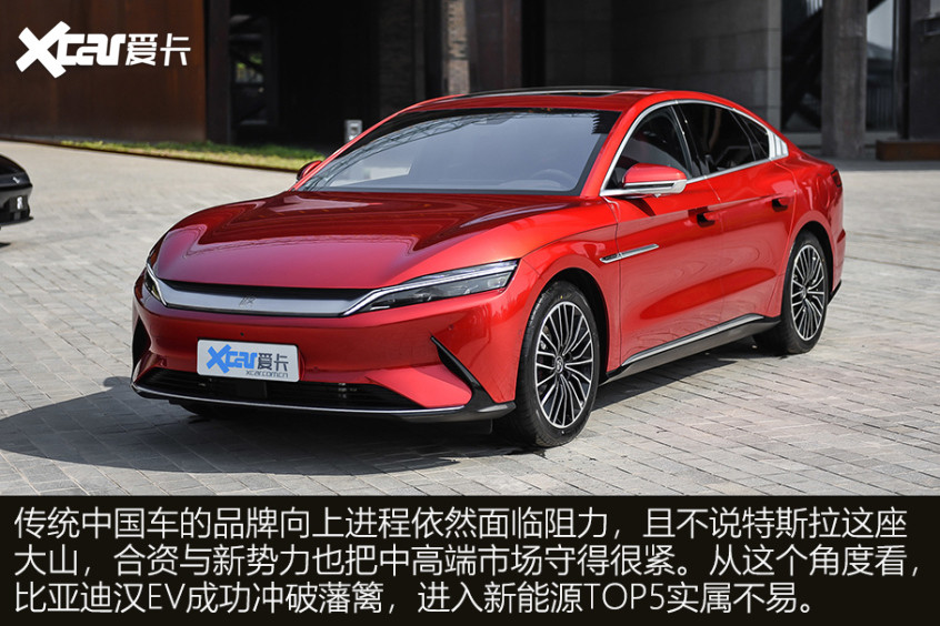 2021上半年新能源銷量