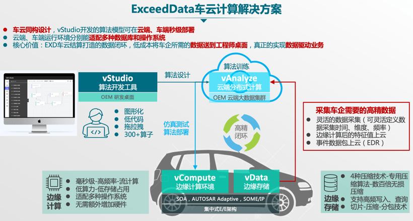 新供应链百强，金辑奖,新供应链百强