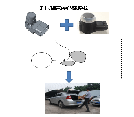 新供应链百强,金辑奖,新供应链百强 新供应链百强,金辑奖,新供应链百强