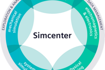 西门子：Simcenter™ | 2021金辑奖