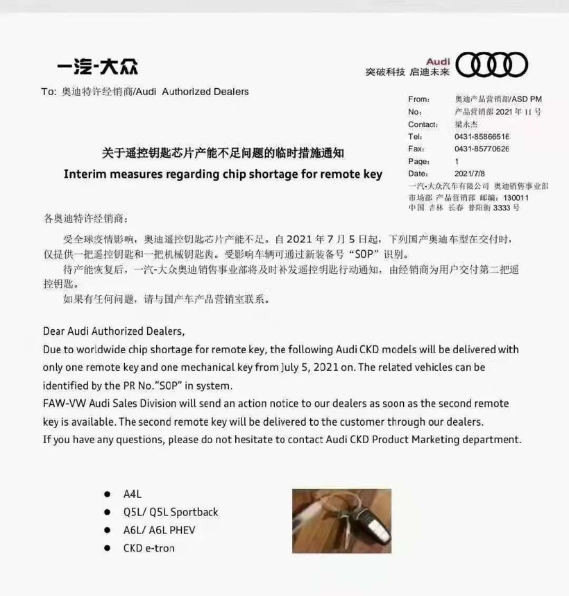 二手車，新車，銷量，政策，二手車,銷量