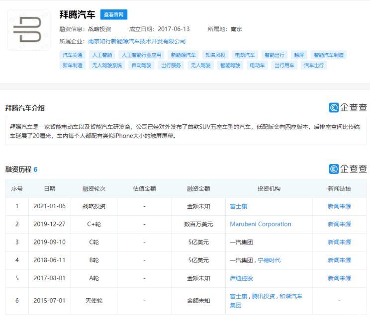 汽車之家