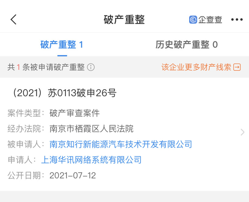 <a class='link'  target='_blank'>拜騰</a>汽車，拜騰汽車,破產重整