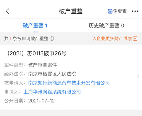 拜腾汽车,拜腾汽车,破产重整 拜腾汽车,拜腾汽车,破产重整