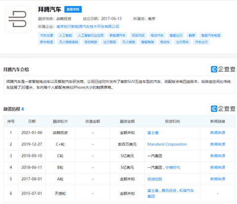 拜腾汽车,拜腾汽车,破产重整 拜腾汽车,拜腾汽车,破产重整