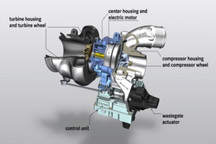 盖瑞特：电动涡轮增压(E-Turbo) | 2021金辑奖