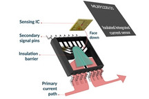 迈来芯：迈来芯0-50A 隔离式,集成霍尔电流传感器芯片 MLX91220 | 2021金辑奖
