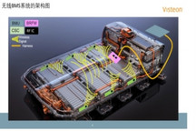 伟世通：首款量产型无线电池管理系统（wBMS） | 2021金辑奖