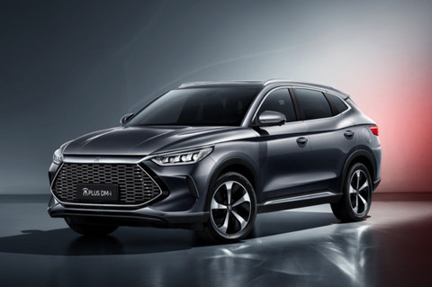 销量,比亚迪,新能源汽车销量,Model Y,新能源汽车 销量,比亚迪,新能源汽车销量,Model Y,新能源汽车