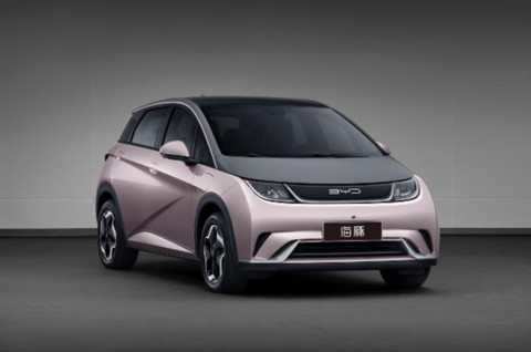 销量,比亚迪,新能源汽车销量,Model Y,新能源汽车 销量,比亚迪,新能源汽车销量,Model Y,新能源汽车
