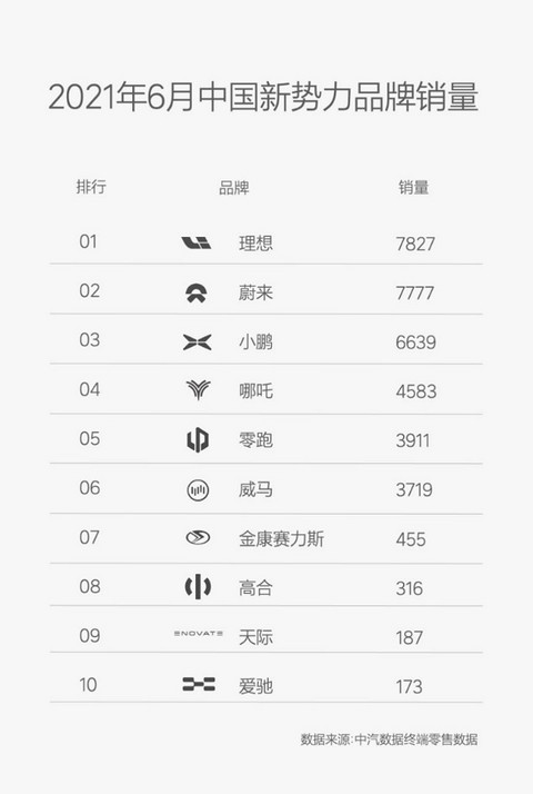 天际汽车 天际汽车