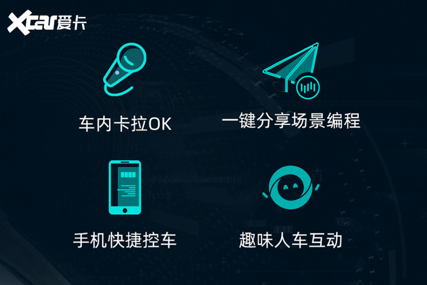 威馬新規(guī)劃