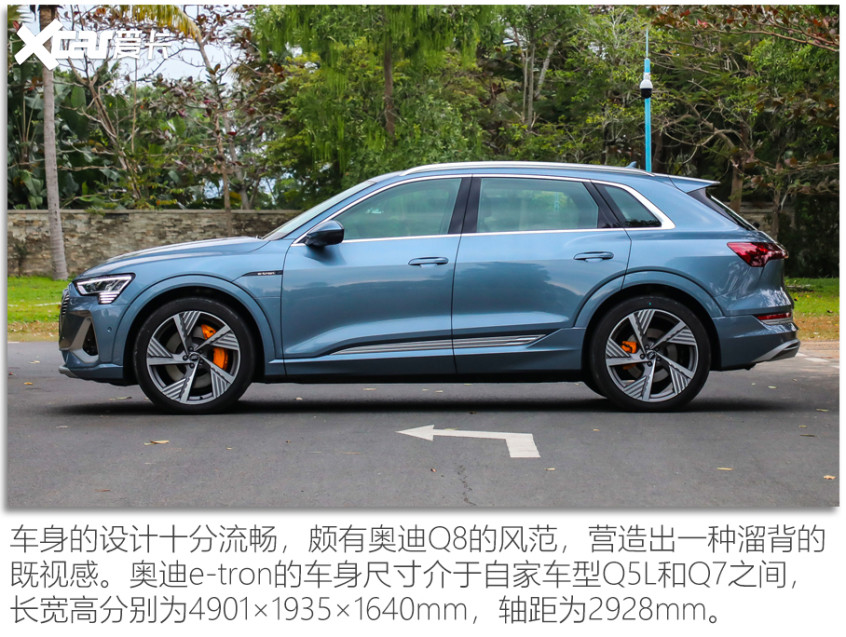 X-車有惠之奧迪e-tron