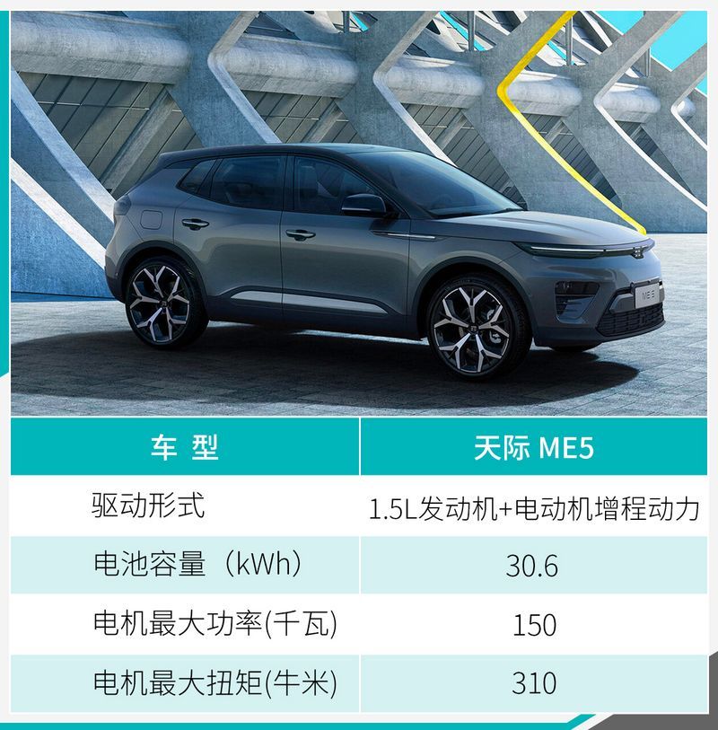 網(wǎng)通社汽車